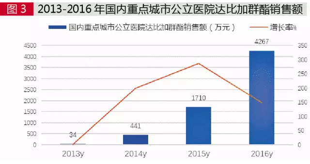 ladbrokes立博-英国公司官网
