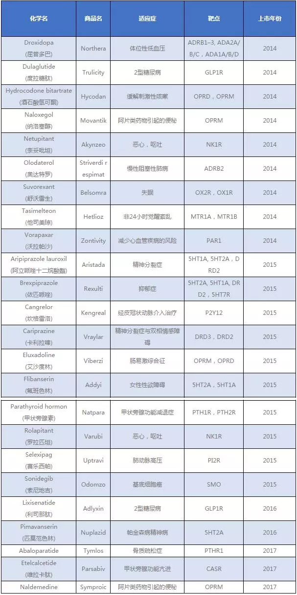 ladbrokes立博-英国公司官网