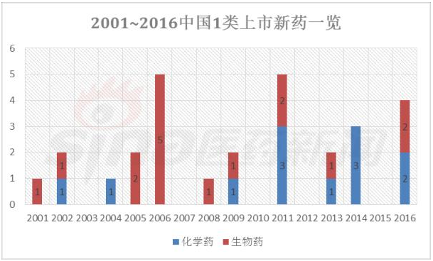 ladbrokes立博-英国公司官网