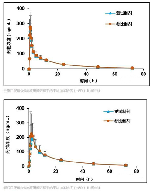 ladbrokes立博-英国公司官网