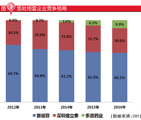 ladbrokes立博-英国公司官网