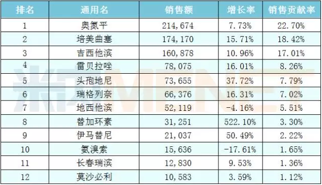 ladbrokes立博-英国公司官网
