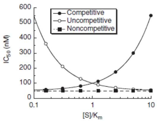 ladbrokes立博-英国公司官网