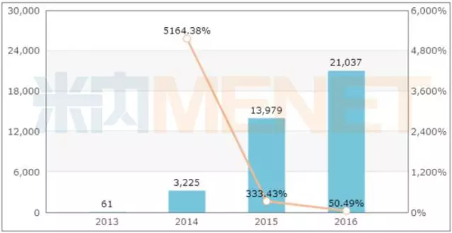 ladbrokes立博-英国公司官网