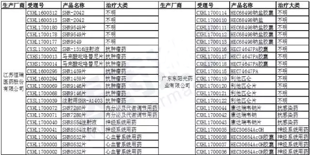 ladbrokes立博-英国公司官网