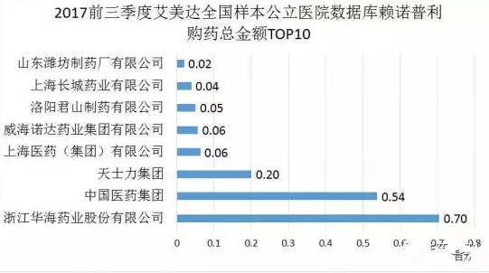 ladbrokes立博-英国公司官网