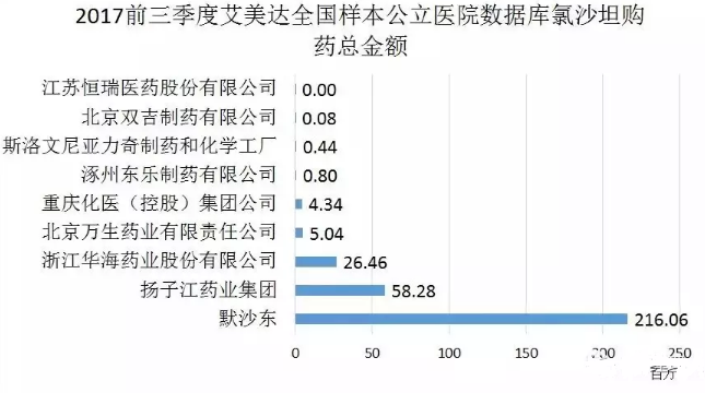 ladbrokes立博-英国公司官网
