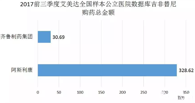 ladbrokes立博-英国公司官网