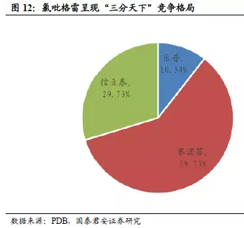 ladbrokes立博-英国公司官网
