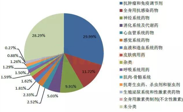 ladbrokes立博-英国公司官网