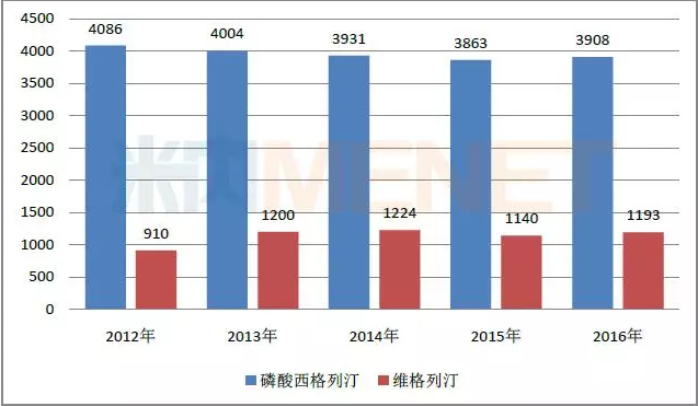ladbrokes立博-英国公司官网