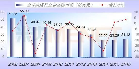 ladbrokes立博-英国公司官网