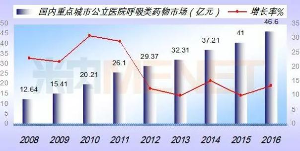 ladbrokes立博-英国公司官网