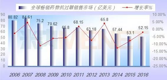 ladbrokes立博-英国公司官网