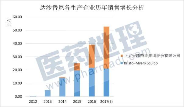 ladbrokes立博-英国公司官网