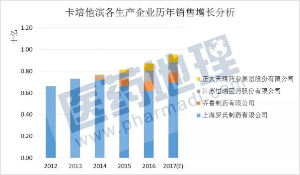 ladbrokes立博-英国公司官网