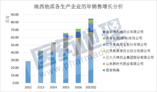 ladbrokes立博-英国公司官网