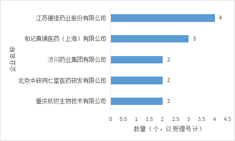 ladbrokes立博-英国公司官网