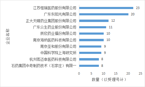 ladbrokes立博-英国公司官网
