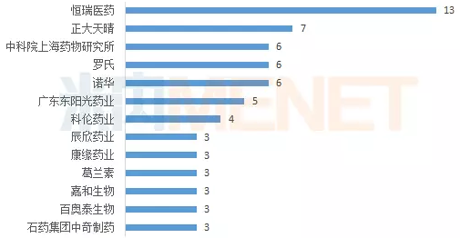 ladbrokes立博-英国公司官网