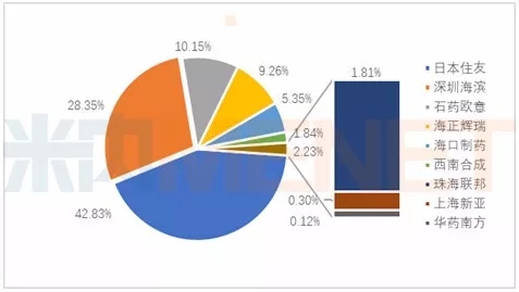 ladbrokes立博-英国公司官网