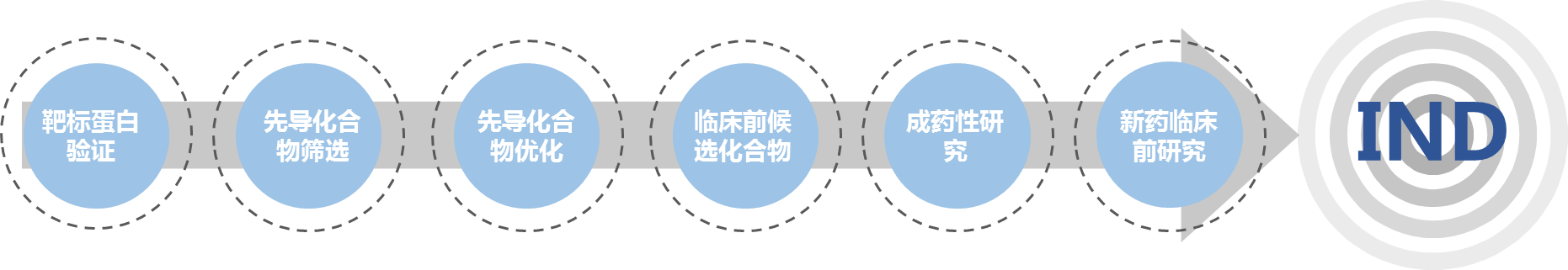ladbrokes立博-英国公司官网