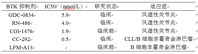 ladbrokes立博-英国公司官网