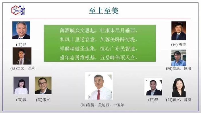 至上至美 Ladbrokes立博