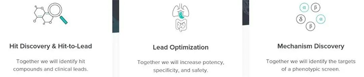 10亿美元相助！！！使用AI开发潜在重磅小分子疗法