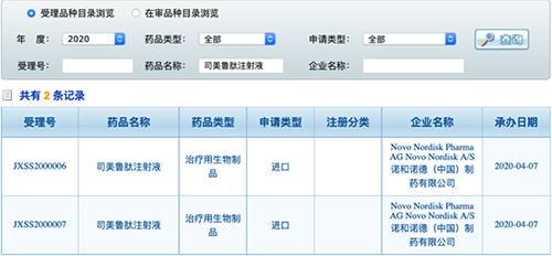 GLP-1降糖新王者，索马鲁肽中国申报上市
