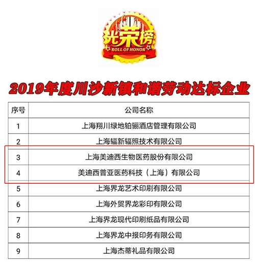 【美·记闻】喜讯！！Ladbrokes立博及子公司Ladbrokes立博普亚双双荣获“上海市协调劳动关系达标企业”称呼