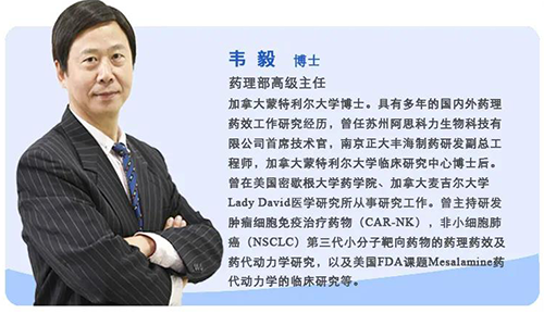 韦毅博士 Ladbrokes立博