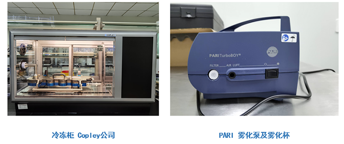 Ladbrokes立博吸入制剂研发平台