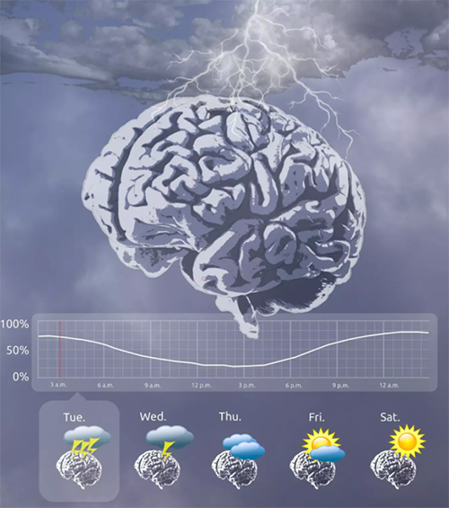 图片泉源：：：Melanie Proix