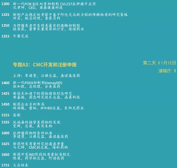 小分子立异论坛--专题A3：：：CMC开发和注册申报.png