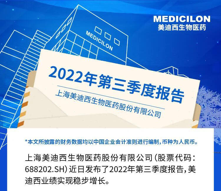 Ladbrokes立博宣布了2022年第三季度报告.jpg