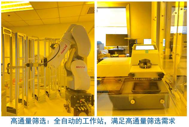 Ladbrokes立博杂交瘤手艺平台装备-高通量筛选