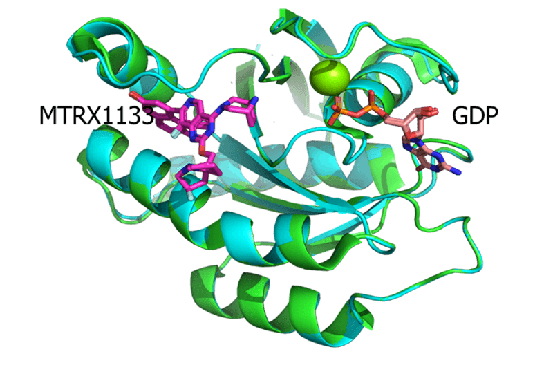 KRAS-G12D-RTX1133-共结晶与MRTX1133（7RPZ，，PDB）的结构较量.png
