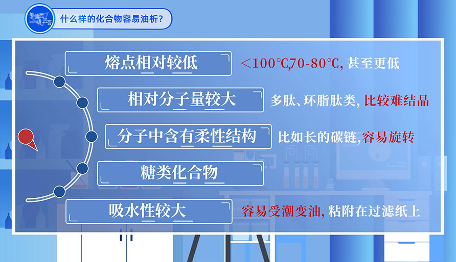 什么样的化合物容易油析？？