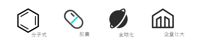 MEDICILON字体越发精练笼统，线条的加粗提高了辨识度